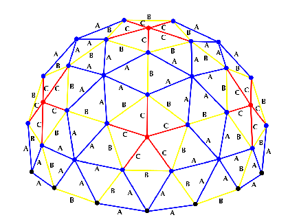 Geodesic Dome